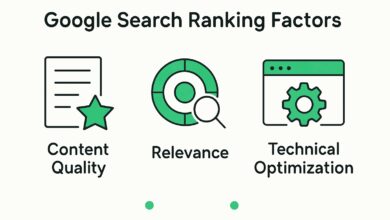 Google Search Ranking Factors 2025: Guide for Small Businesses Google Search Ranking Factors 2025: Guide for Small Businesses