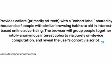 The Evolution of Google’s Privacy Sandbox