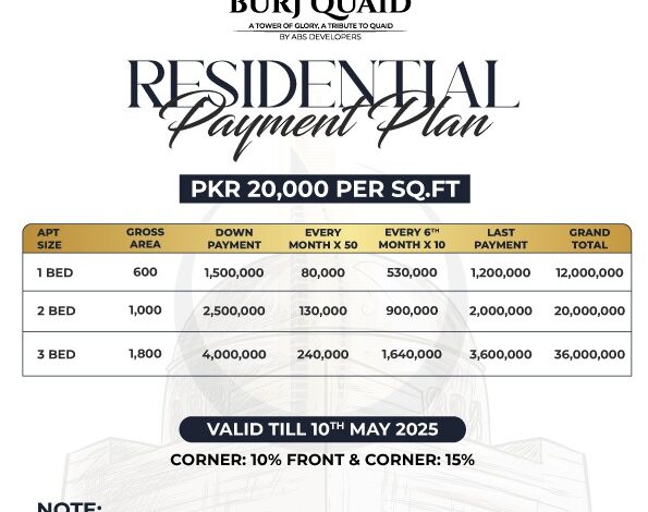 Burj Quaid – A Monument of Modern Pakistan in DHA City Karachi Burj Quaid – A Monument of Modern Pakistan in DHA City Karachi