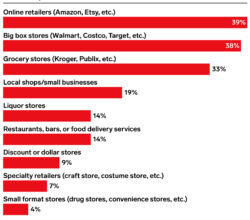 Father’s Day advertising trends for 2025