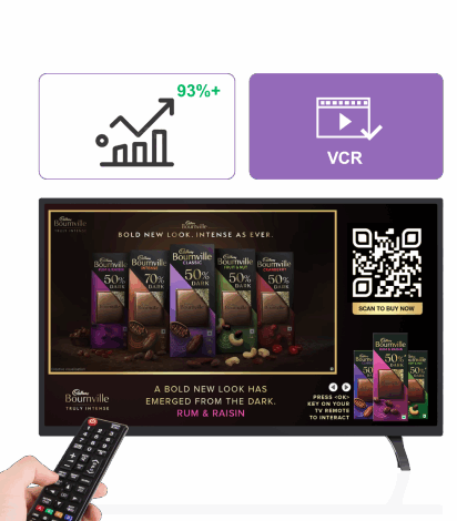 Engineering Festive Impact: Inside VDO.AI’s Full-Funnel Festive Ad Suite Engineering Festive Impact: Inside VDO.AI’s Full-Funnel Festive Ad Suite