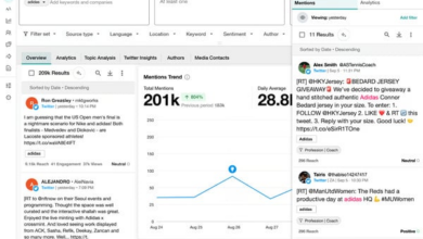 6 Best Media Monitoring Software (My 2025 Review)