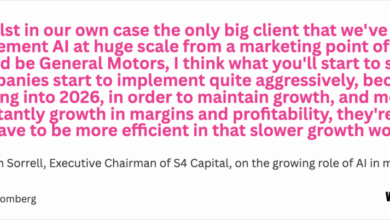 Week in Charts: Viaplay Bounces Back, Disney Unlocks ITV Audience, and AI Accounts for Half VC Funding Week in Charts: Viaplay Bounces Back, Disney Unlocks ITV Audience, and AI Accounts for Half VC Funding
