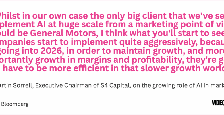 Week in Charts: Viaplay Bounces Back, Disney Unlocks ITV Audience, and AI Accounts for Half VC Funding Week in Charts: Viaplay Bounces Back, Disney Unlocks ITV Audience, and AI Accounts for Half VC Funding
