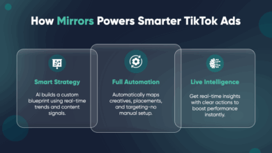 Win at TikTok Ads in 2025 with Contextual Targeting Win at TikTok Ads in 2025 with Contextual Targeting
