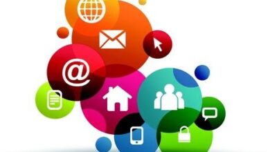 Digital Marketing-the magic of modern times – #ENSOBlog