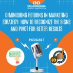 Diminishing Returns in Marketing Strategy and Solutions