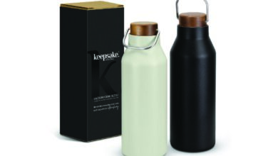 Top Promotional Products in 2025 That Customers Love